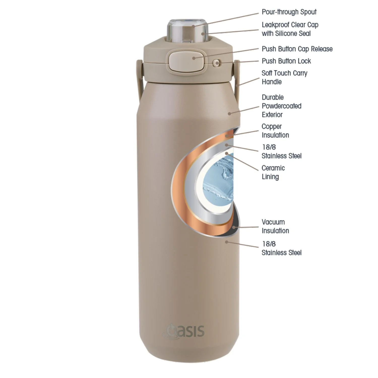 Product image 50