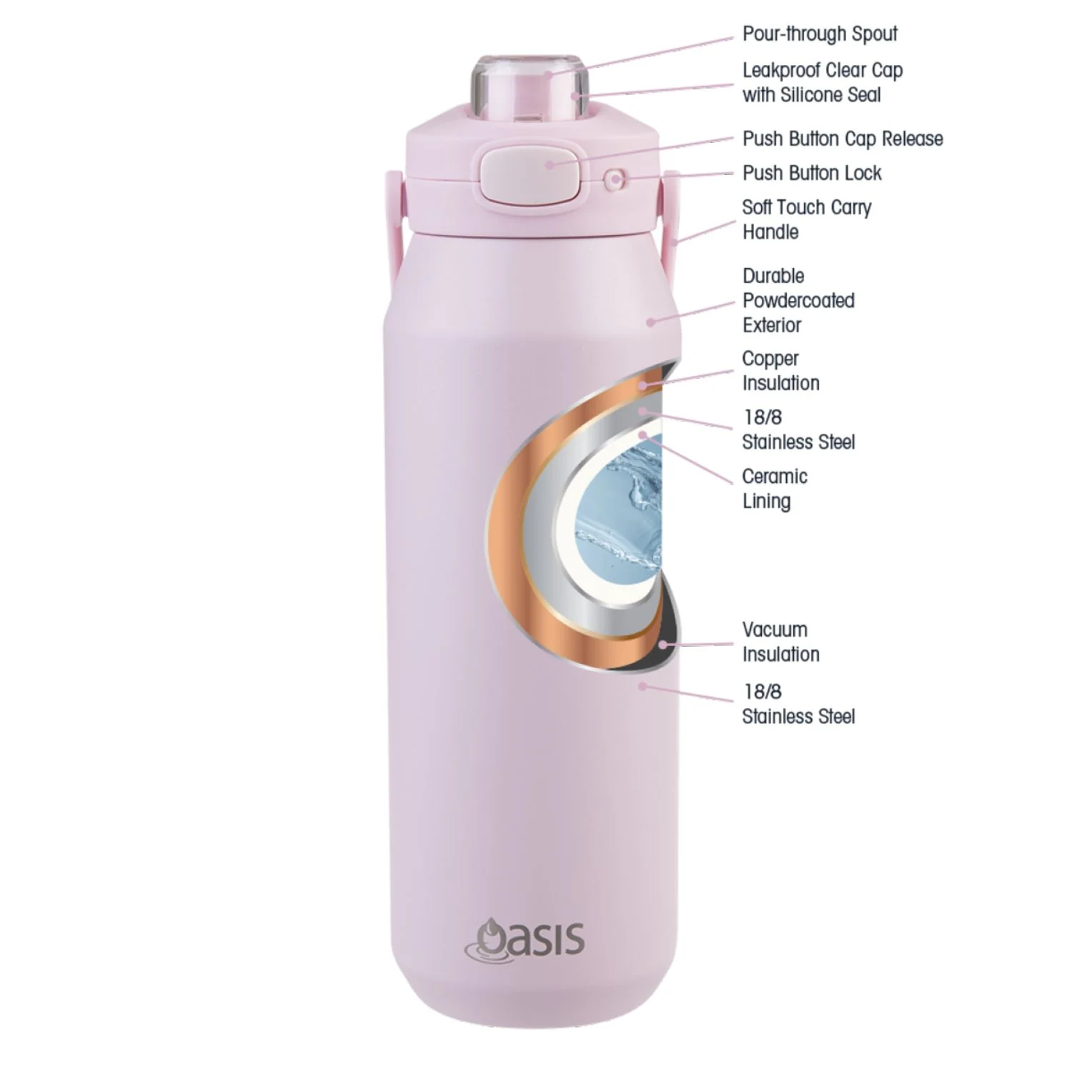 Product image 84