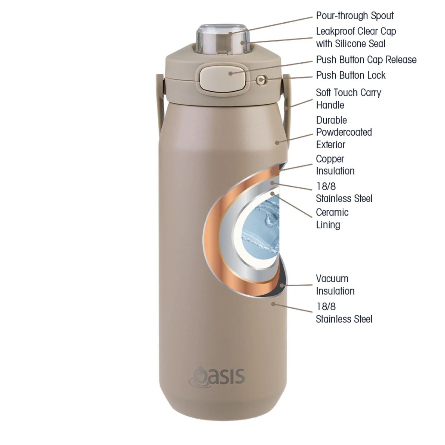 Product image 50